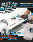 Marine DIY Detailing Kit
