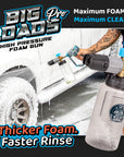 Big Loads-Pro - High Pressure Foam Cannon