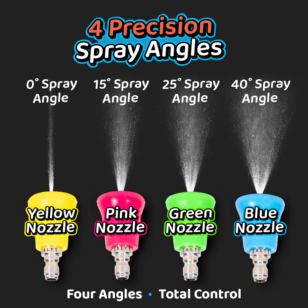 Pressure Washer Upgrade Kit
