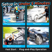 Detail-Pro 2500 Pressure Washer