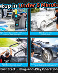 Pressure Wash Upgrade Kit & 5L Car Cleaning Bundle