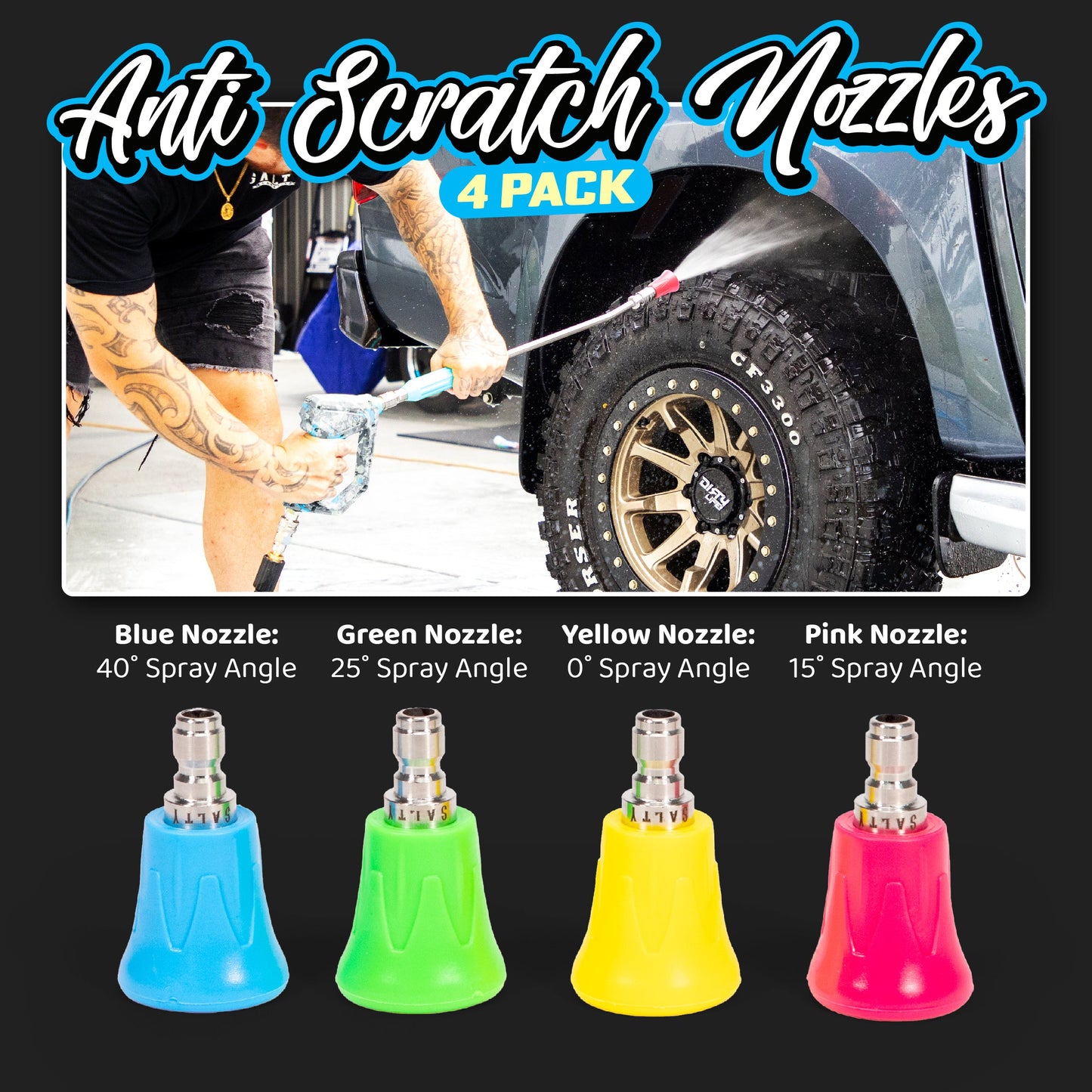 Pressure Washer Upgrade Kit
