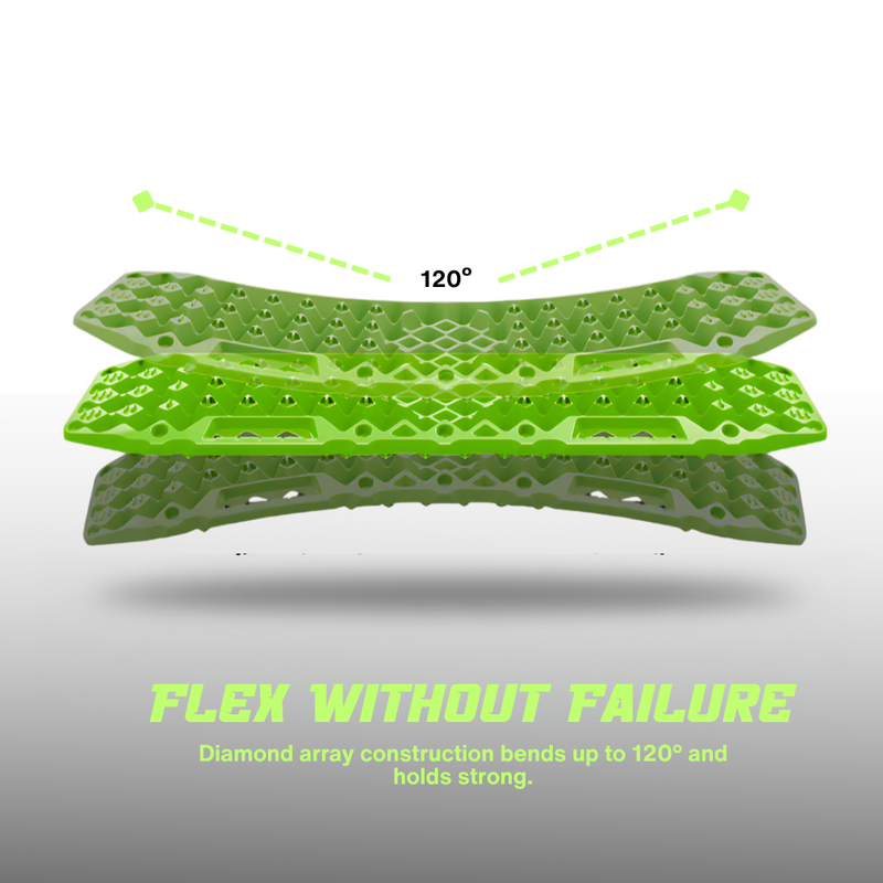Flexes 120° Without Losing Strength